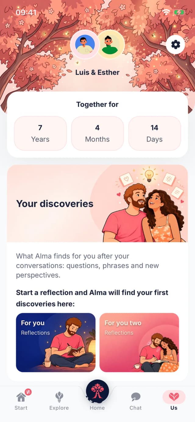 Us: together for 7 years